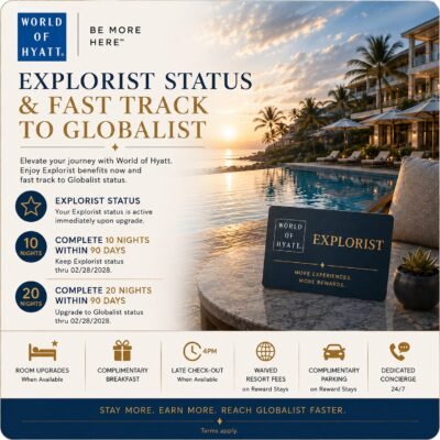 World Of Hyatt Explorist Status & Fast Track to Globalist 2026