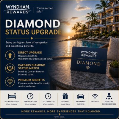 Wyndham Rewards Diamond Status Upgrade - 12/31/2027