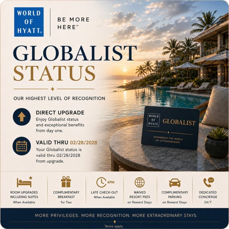World of Hyatt Globalist Status 02/2028