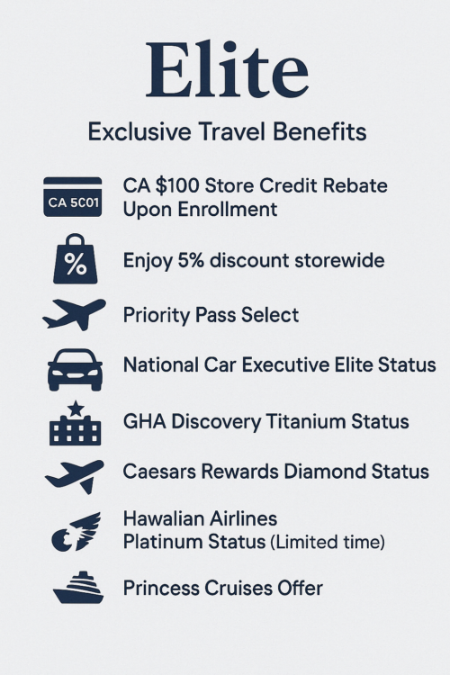 Loyalty World Shop Elite Subscription